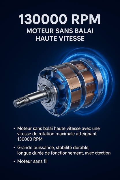 Souffleur d'air électrique portable Turbo
